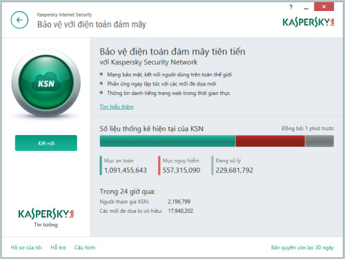 Những tính năng mới của Kaspersky Internet Security 2015 Những tính năng mới của Kaspersky Internet Security 2015